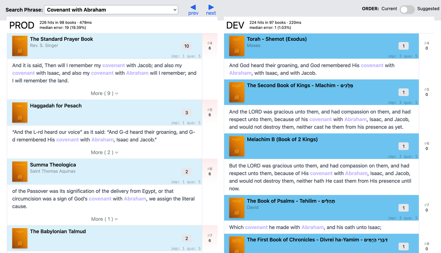 ocean search for covenant with abraham comparing old and new results
